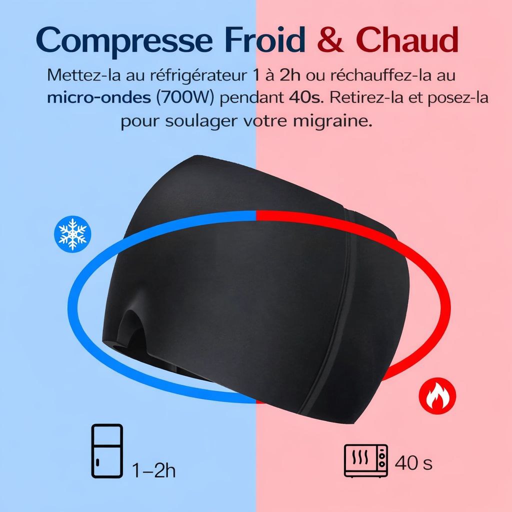 Masque Anti-Migraine Thérapie Chaud & Froid