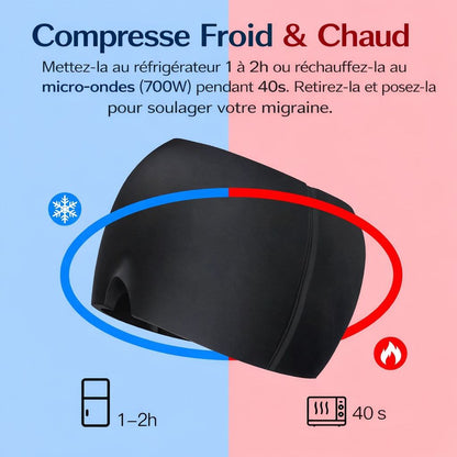 Masque Anti-Migraine Thérapie Chaud & Froid